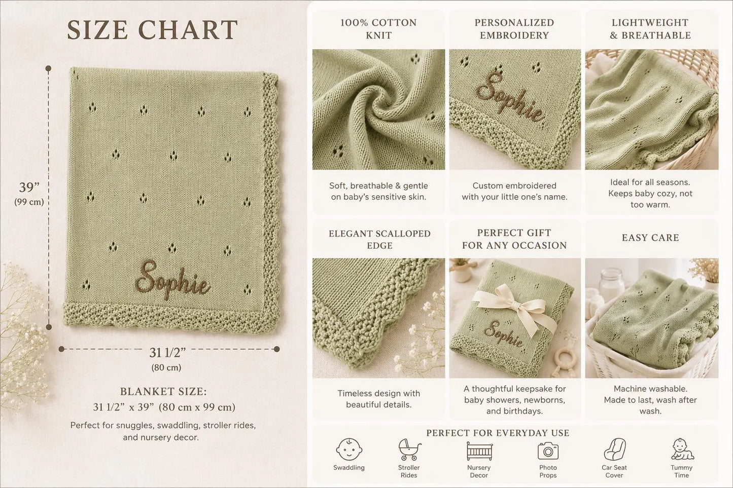Personalized Knit Pointelle Baby Blanket
