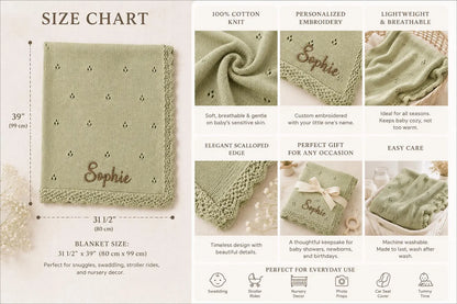 Personalized Knit Pointelle Baby Blanket