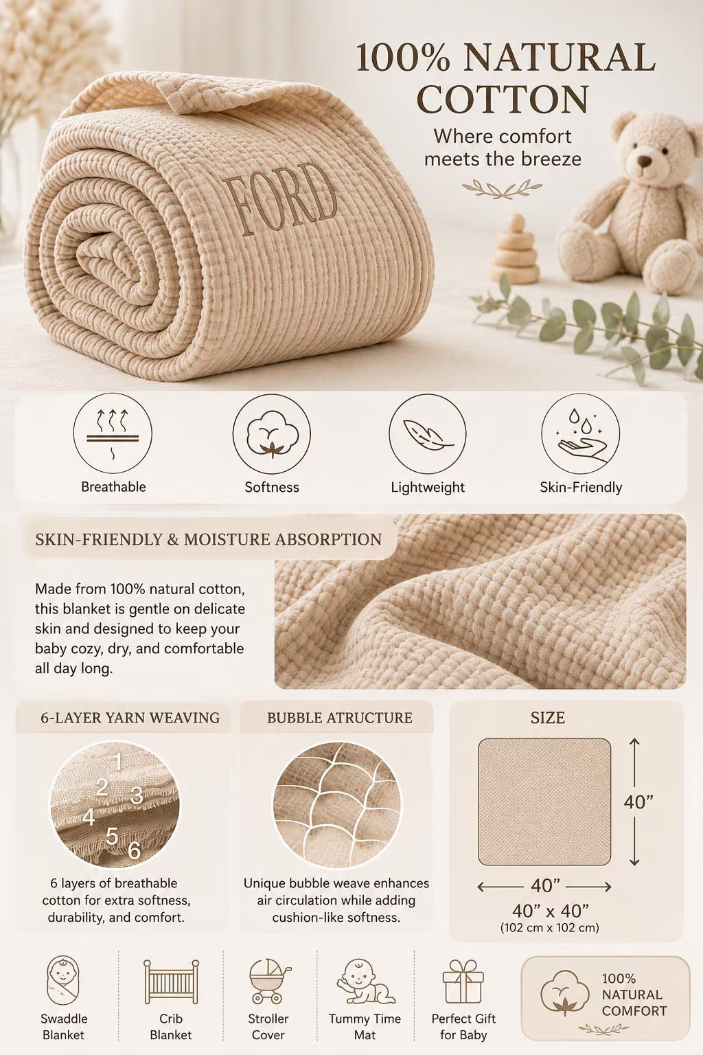 Personalized 100% Cotton Muslin Baby Blanket